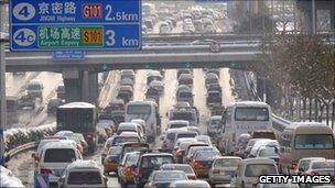 Gridlock in Beijing