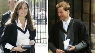 Kate and William at their graduation