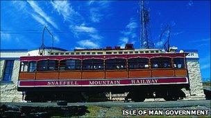 Manx Electric Railway carriage