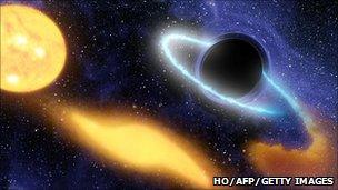 Artist's impression of a black hole