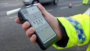 Police breathalyser