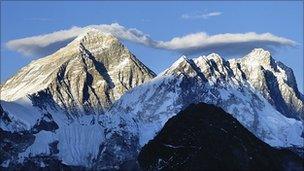 Mount Everest