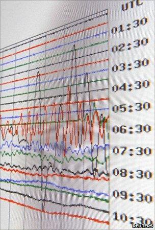 Seismogram (Reuters)