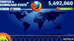 Mozilla download tracker