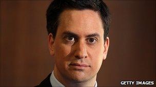 Ed Miliband