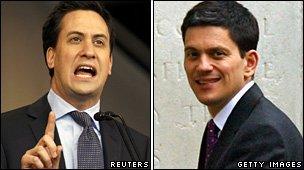 Ed Miliband and David Miliband