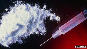 Syringe and heroin powder