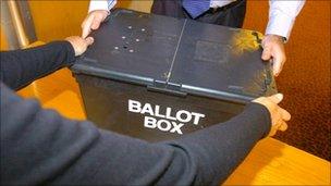 Ballot box