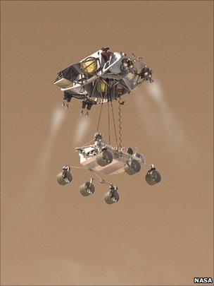 MSL landing on its skycrane