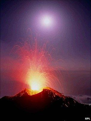 Eruption of Stromboli