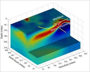 Yellowstone plume (AGU)