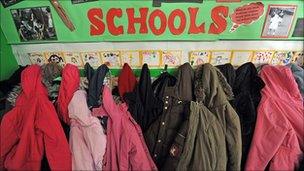 School children's coats