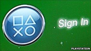 PlayStation network sign in