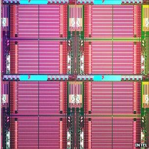 22nm SRAM chip