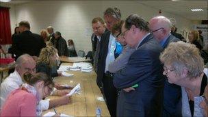 Counting at Mendip District Council