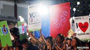 Supporters of the ruling People's Action Party (PAP) show their support during an election rally