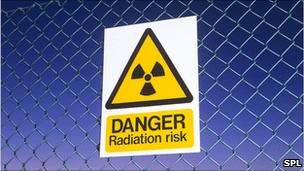 Radiation sign