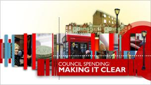 Making it clear graphic