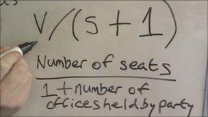 D'Hondt formula on whiteboard