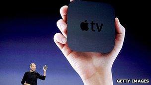 Apple TV