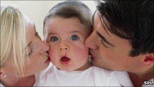 Father and mother kissing baby