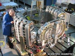 Superconducting magnet (Scientific Magnetics)