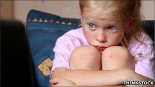 Girl watching TV