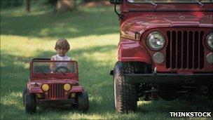 Toy car next to a real one