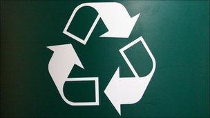 recycling symbol