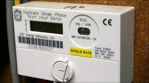 Electricity meter