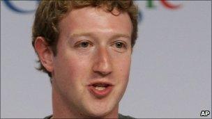 Mark Zuckerberg