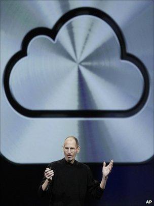 Steve Jobs and iCloud symbol