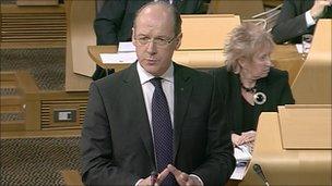 john swinney