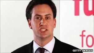 Ed Miliband