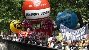 March in London against changes to public sector pensions