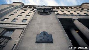 Ministry of Defence