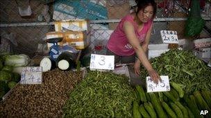 Beijing market