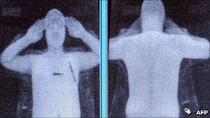 Airport body scanner (file)