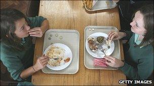 Girls eating school lunch