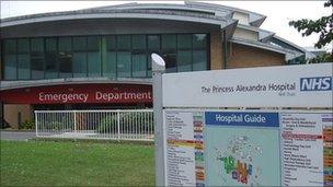 Princess Alexandra Hospital