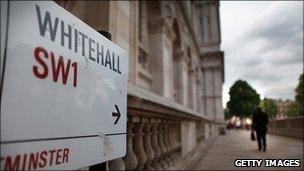 Whitehall street sign