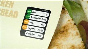 Traffic light food labeling