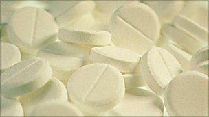 aspirin