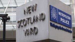 Scotland Yard sign