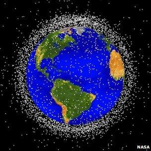 Nasa space junk visualisation