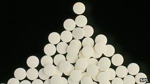 Tamoxifen tablets