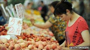 Consumer buying food items in China