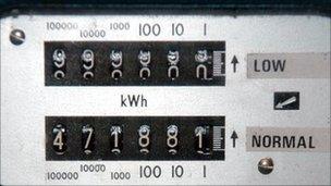 Electricity meter