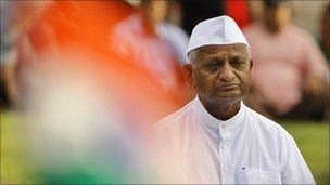 Anna Hazare