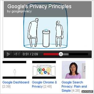 Google privacy stories